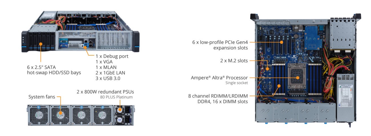 Tổng quan sản phẩm E252-P31